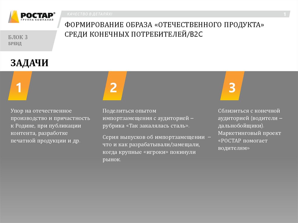 Действующая структура ТПС - презентация онлайн