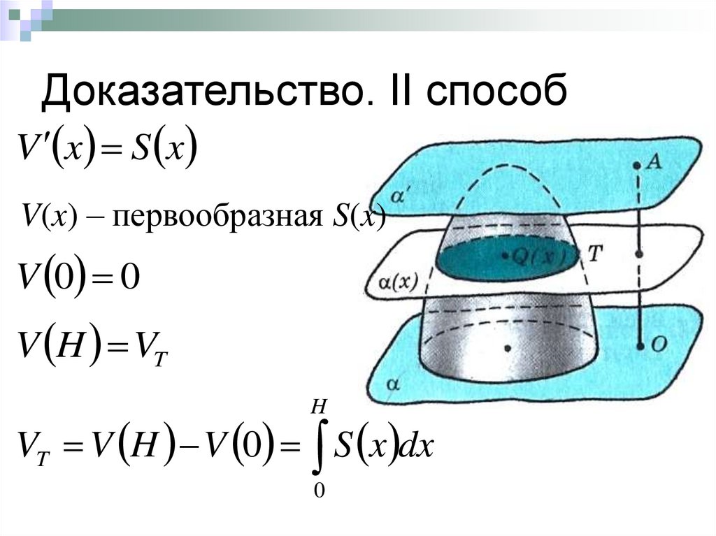 Доказательство. II способ