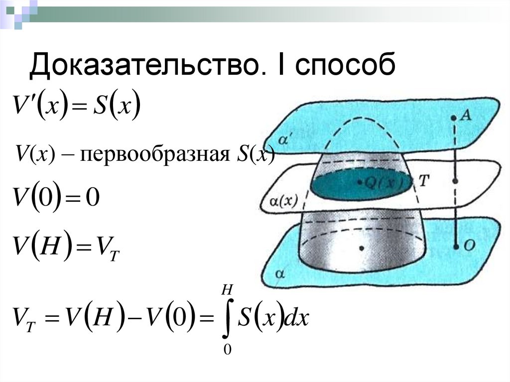 Доказательство. I способ