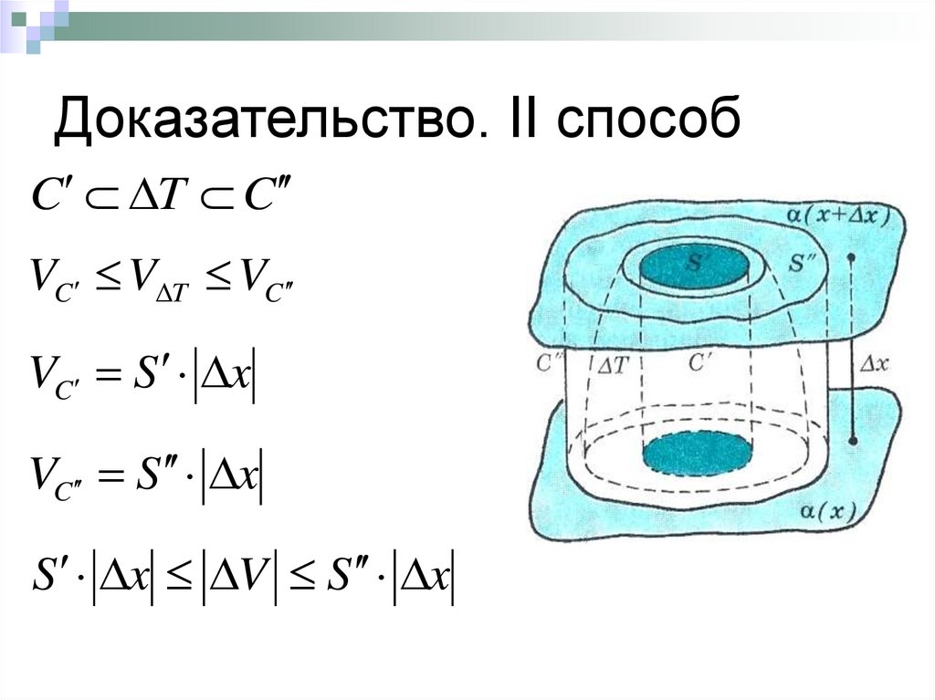 Доказательство. II способ