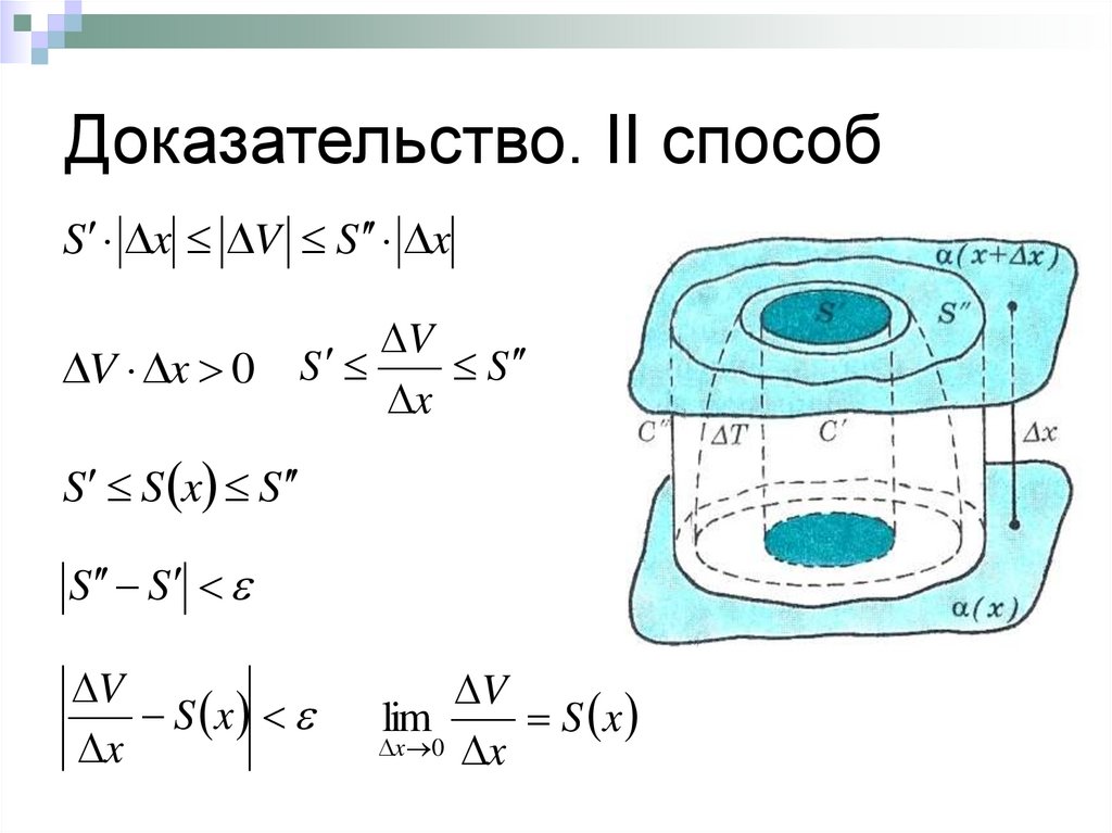 Доказательство. II способ