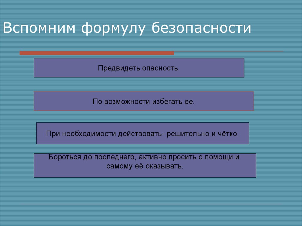 Что означает вид выступления под названием презентация в лифте