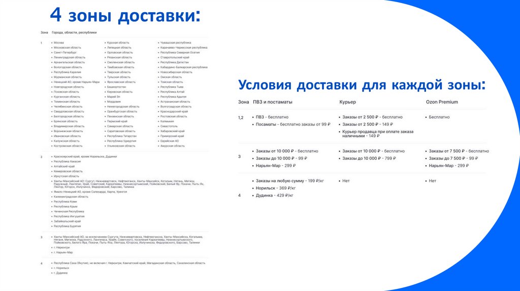 ЯКаталогру сервис и каталог сравнения цен интернетмагазинов