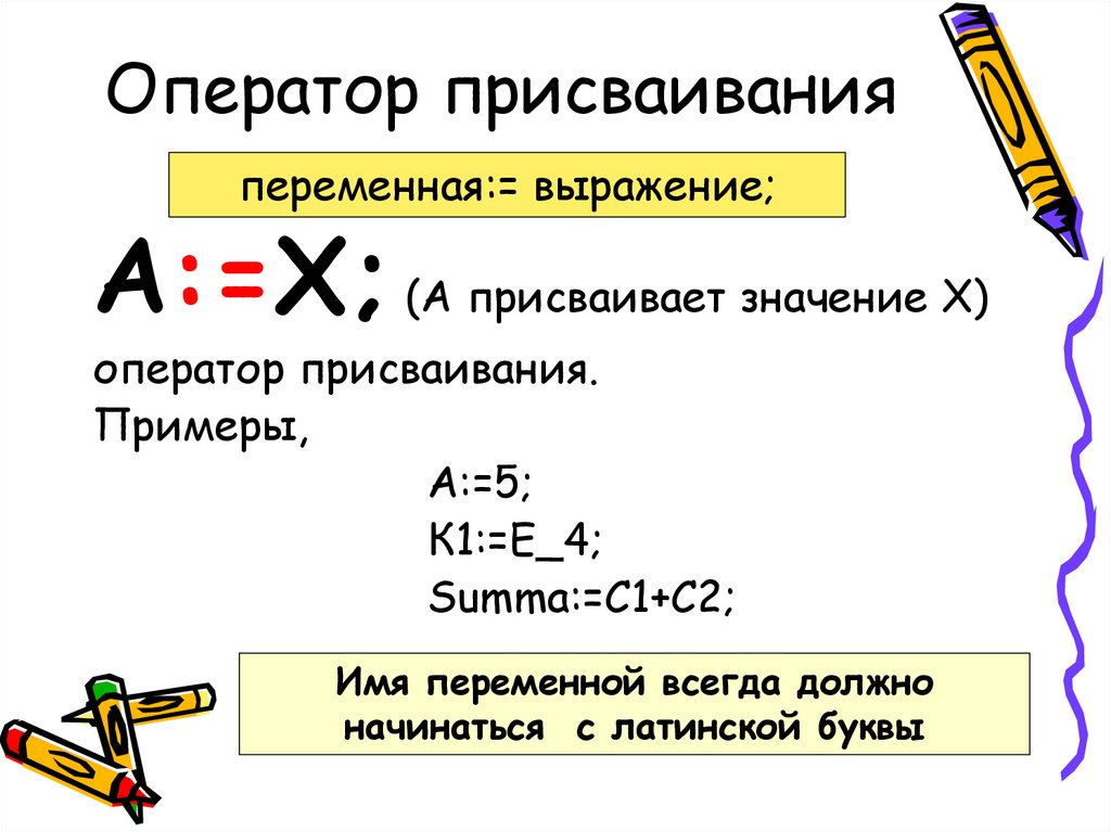 Понятие переменной виды переменных