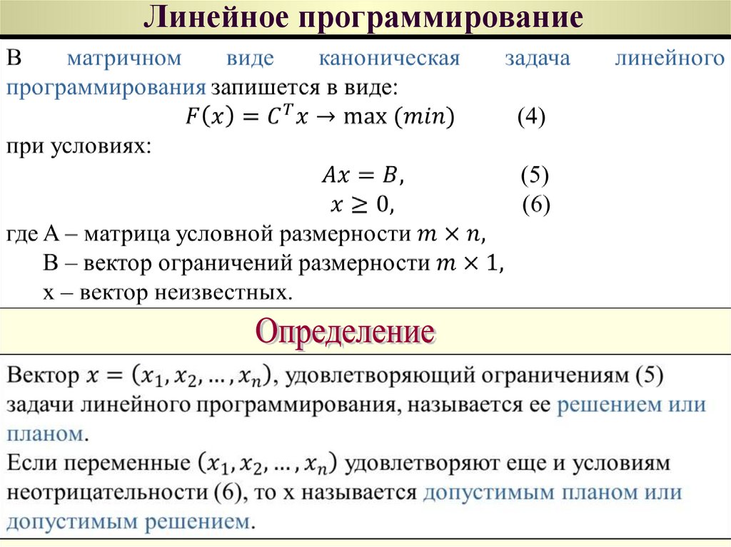 Линейное программирование. . Понятие линейного программирования.. Схема линейного программирования.