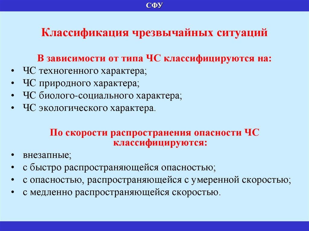 Чрезвычайные ситуации и методы защиты в условиях их реализации презентация