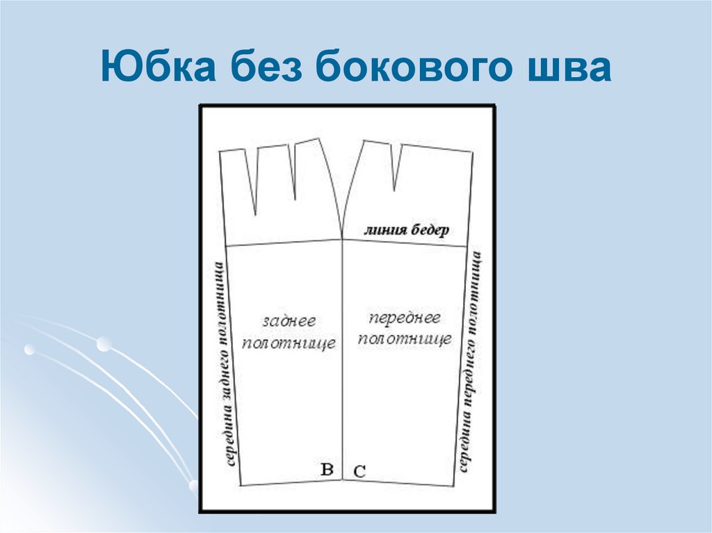 Выкройка прямой юбки. Выкройка прямой юбки без боковых швов. Юбка карандаш без боковых швов выкройка. Моделирование юбки с застежкой спереди. Моделирование юбки без бокового шва.