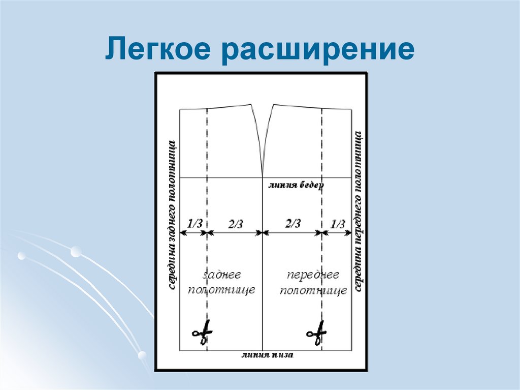 Конструктивные линии на чертеже