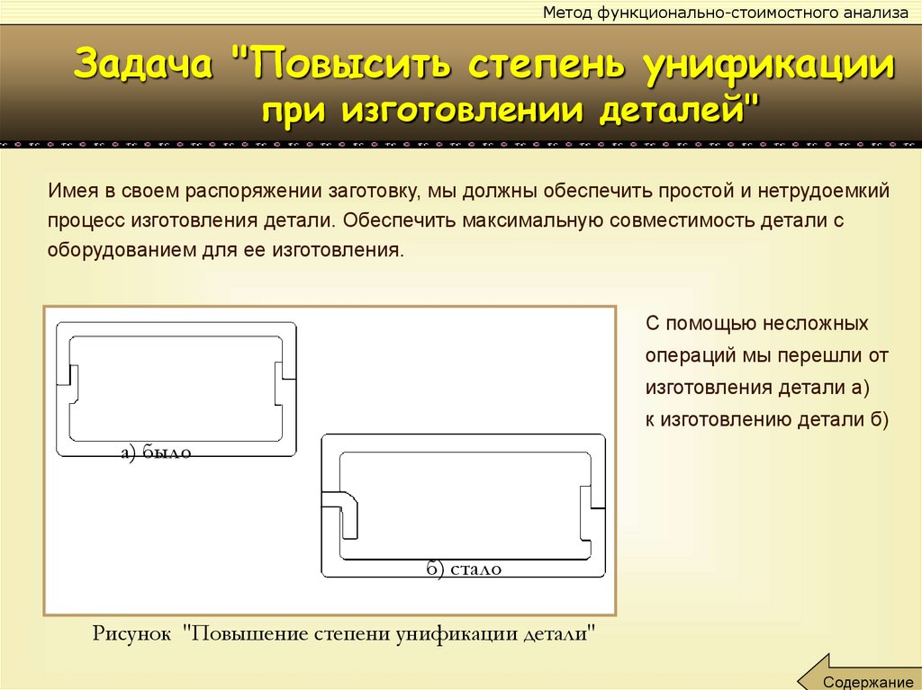 Функциональные методы решения задач. Функционально-стоимостный анализ картина. Функционально стоимостной анализ швейной машинки.