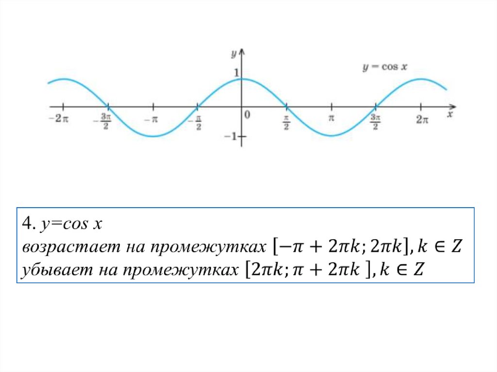 Тригонометрические функции, их свойства и графики. Функция у = sin x - презентац