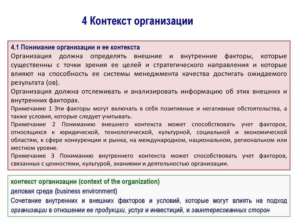 Контекст предприятия