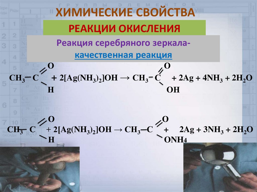 Реакция св. Реакция серебряного зеркала альдегидов. Качественная реакция на альдегиды серебряного зеркала. Химические свойства альдегидов окисление. Пропаналь реакция серебряного зеркала.