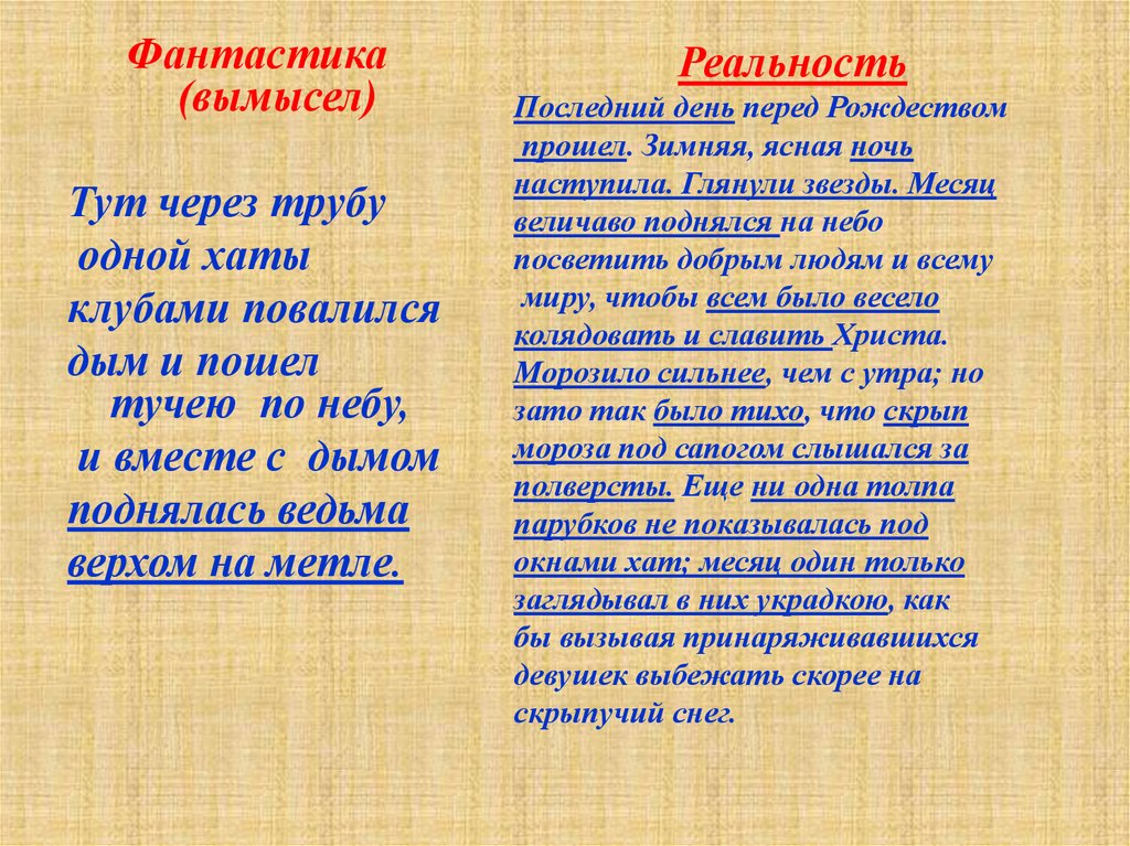 Средства художественной выразительности гротеск