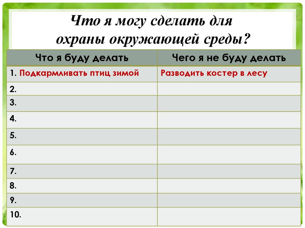 Распредели картинки в две группы - презентация онлайн