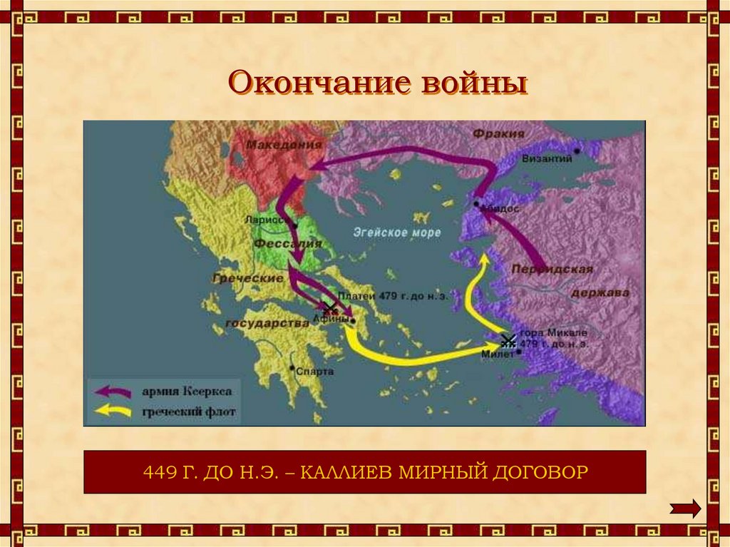 Презентация на тему греко персидские войны 5 класс