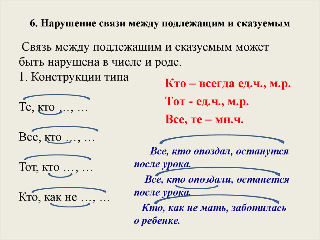 Нарушение связи между подлежащим и