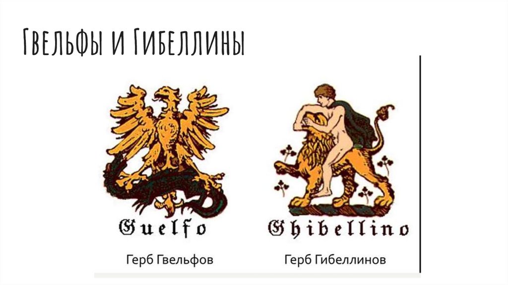 Государства оставшиеся раздробленными германия и италия в 12 15 веках презентация