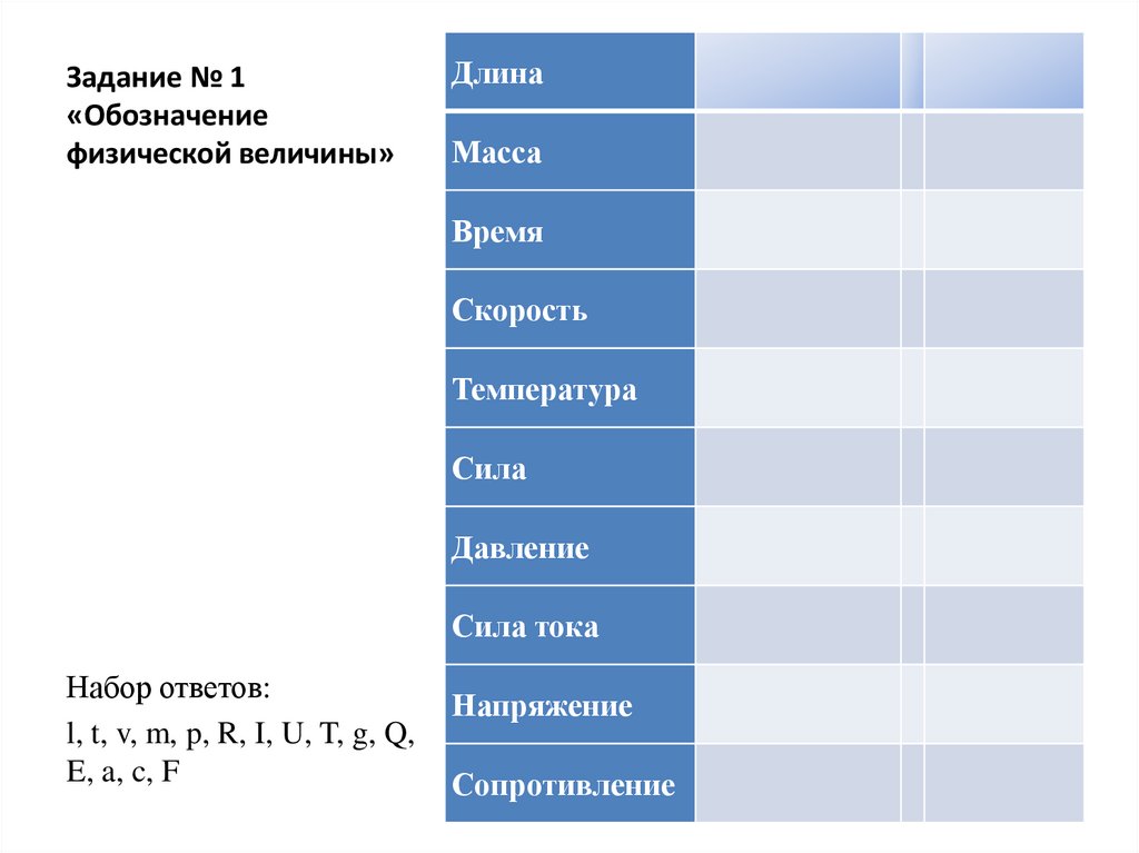 Какое из 5 слов обозначает физическую величину. Каким цветом обозначается физическая сила. Перемещение обозначение в физике. Обозначение температуры в физике. Расход воды физика обозначение.