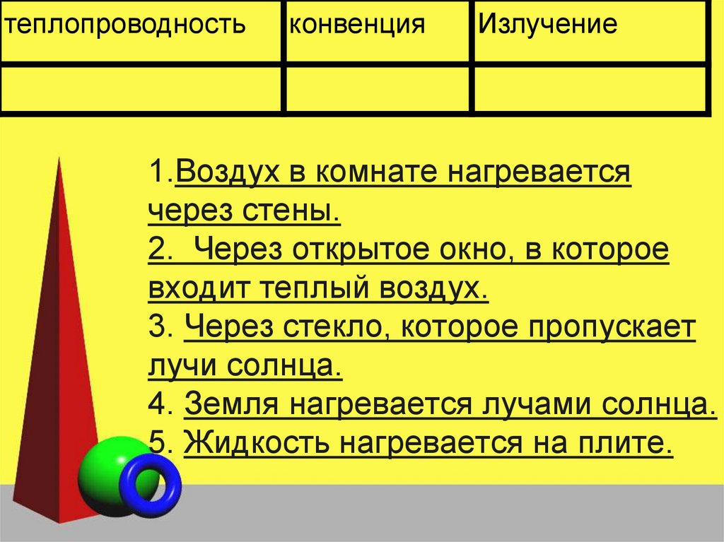 Лабораторная работа количество теплоты