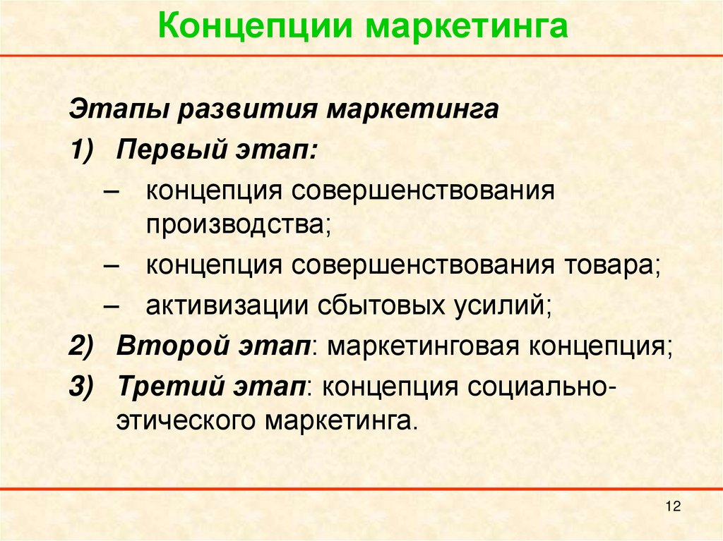 Концепцию совершенствования законодательства. Концепция совершенствования производства.