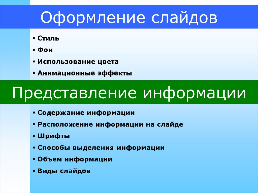 Требования для оформления презентации