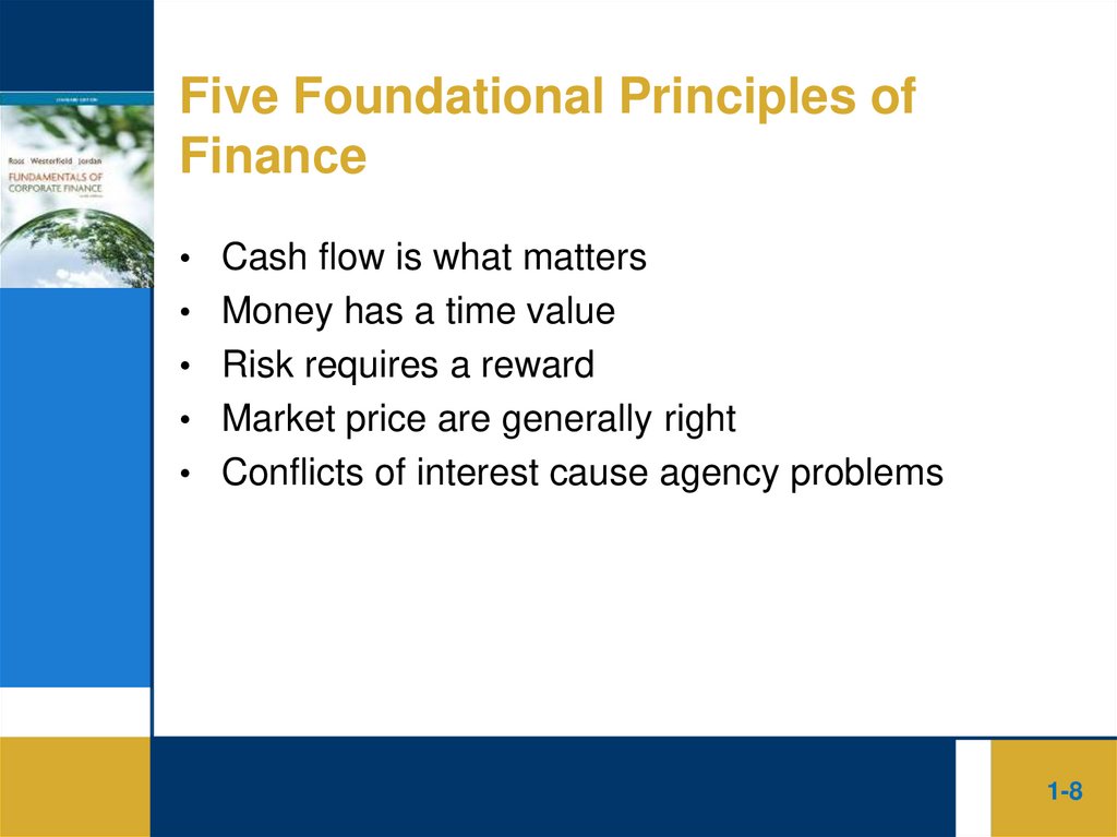 Five Foundational Principles of Finanсe