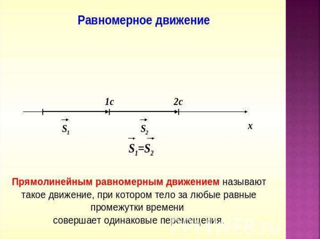 Закон равномерного движения. Что называют скоростью равномерного прямолинейного движения.