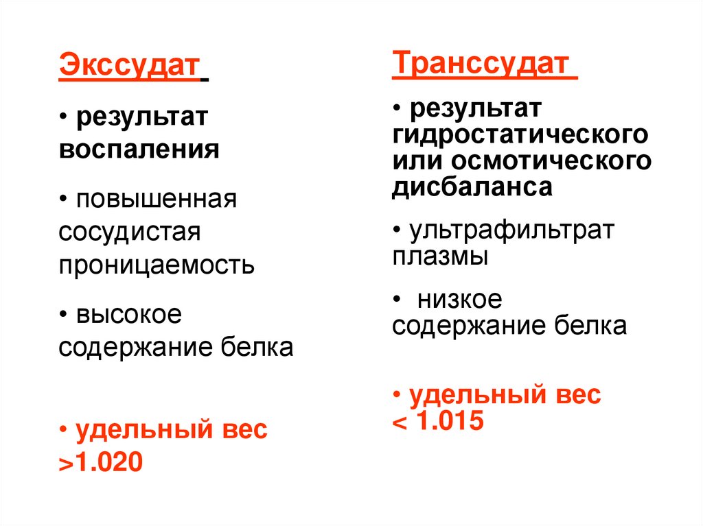 Экссудат это. Различия транссудата и экссудата. Транссудат и экссудат отличие. Эксудат отличие от трансудат. Характеристика транссудата и экссудата.