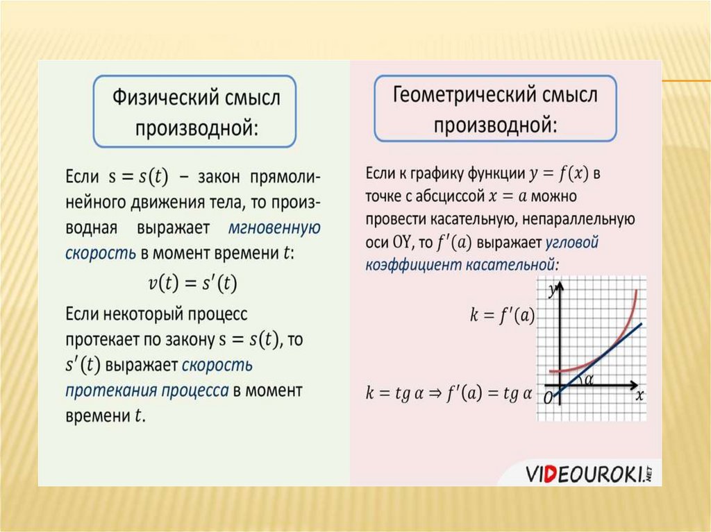 Материальная точка - презентация онлайн