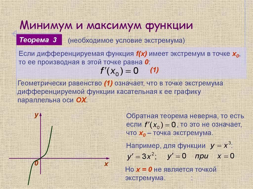 Найдите точку максимума функции x x2 289. Выпуклость Графика функции. Дать определение выпуклости Графика функции на интервале.