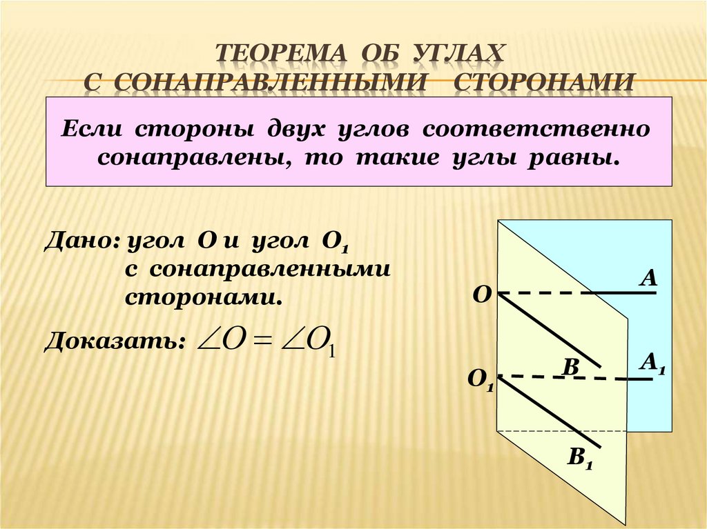 Сонаправленные