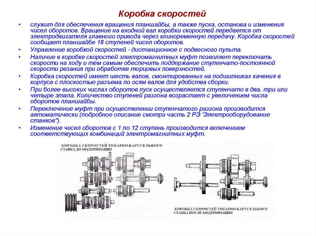 Кинематическая схема коробки скоростей карусельного станка 1553