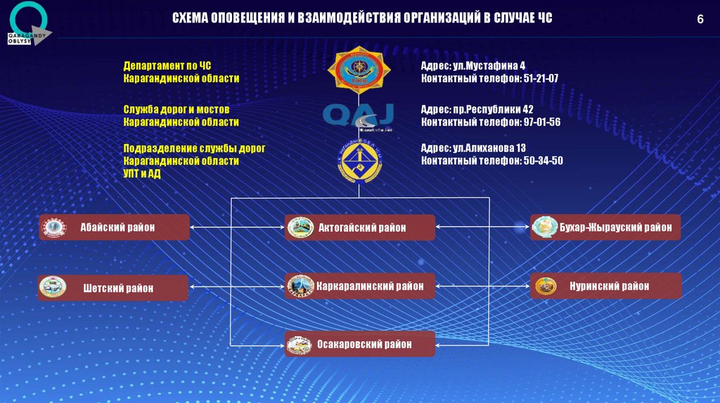 Безопасность в зимний период - презентация онлайн