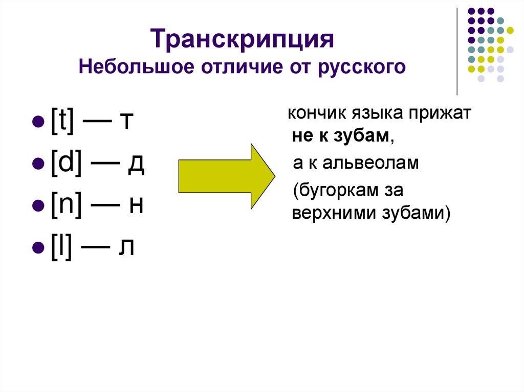 Небольшое отличие