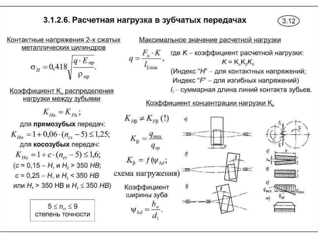 Расчетная схема зубчатой передачи