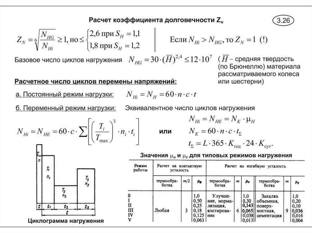 Комплексный курсовой проект уггу ээт