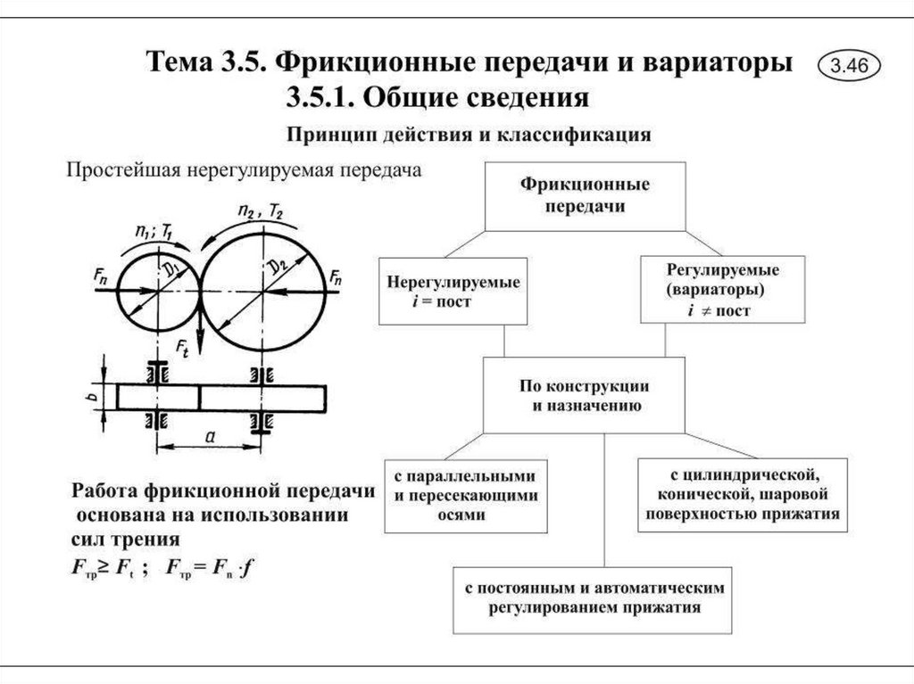 Как по схеме определить передачу