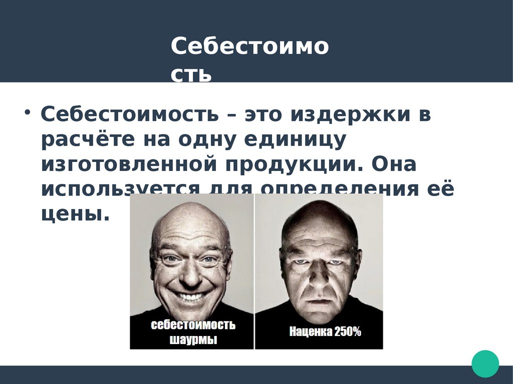 Издержки предприятий - презентация онлайн