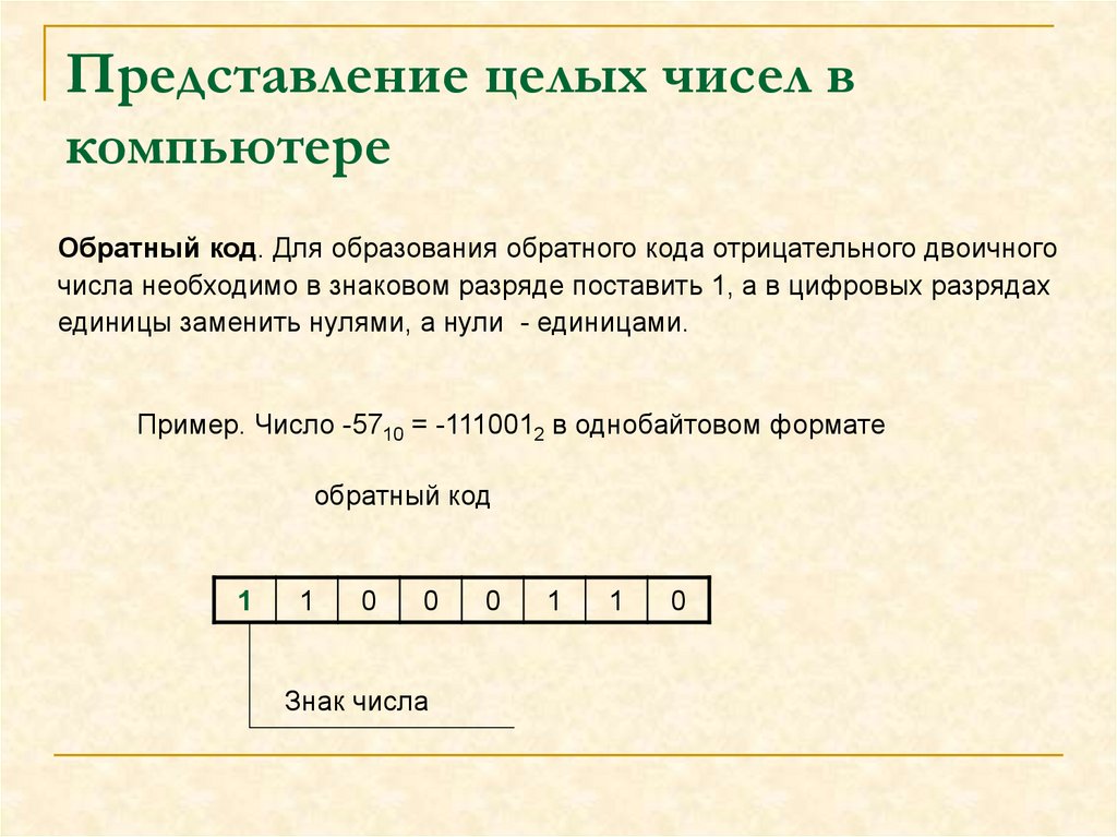 Числа без знака. Представление целых чисел 8 класс Информатика. Представление целых чисел в компьютере. Представление чисел в компьютере таблица. Представление вещественных чисел в компьютере калькулятор.