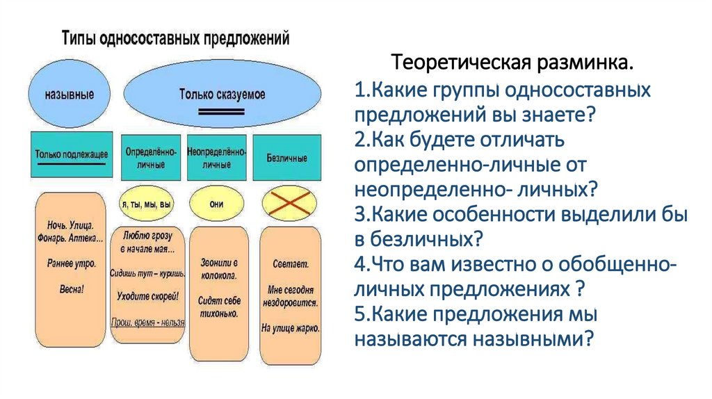 Романтические отношения в России. Знакомства, ищу мужчину для общения, встреч, вторую половинку.