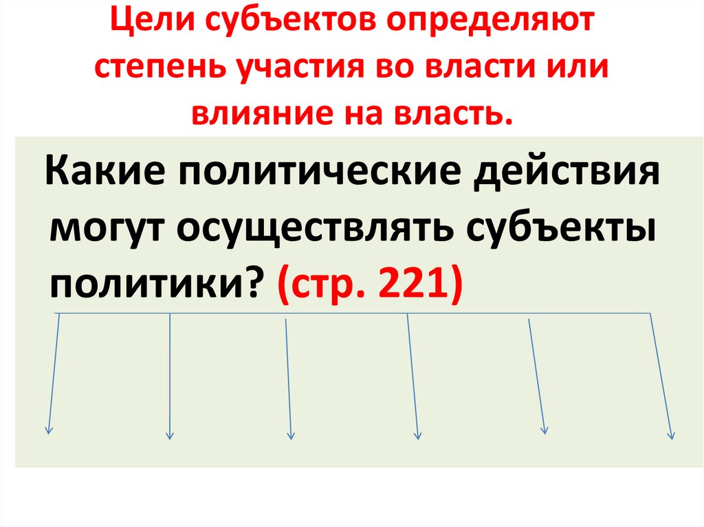 Основными признаками государства являются политический режим