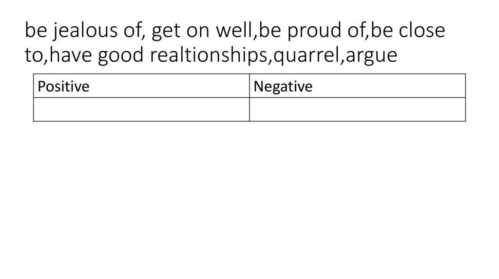 what-traits-of-character-have-these-people-got