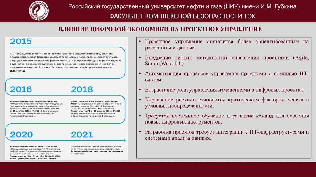 Влияние цифровой экономики на проектное управление