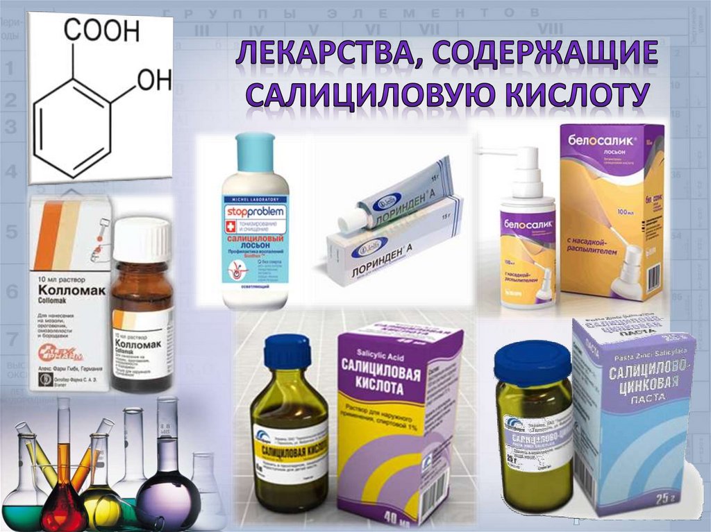 Карбоновые кислоты. Химия. 10 класс - презентация онлайн