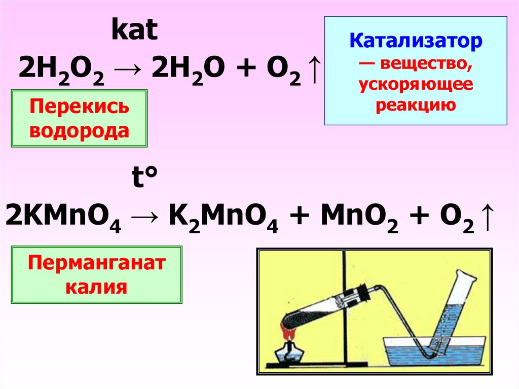 Реакция пероксида водорода с перманганатом калия. Катализатор химия 8 класс. Катализаторы химических реакций. Катализаторы в химии примеры. Примеры катализаторов в химии 8 класс.