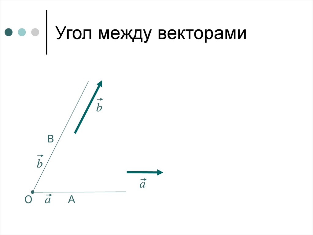 Угол между векторами равен. 1. Угол между векторами.. Задания на угол между векторами.