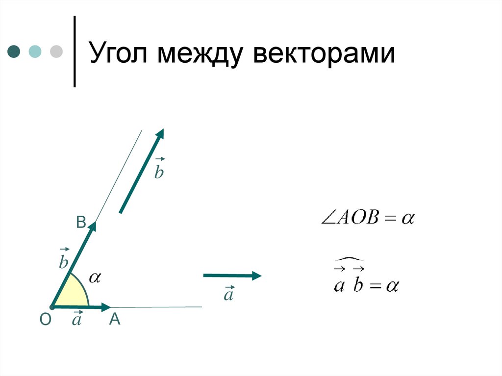 Угол между векторами ab и cd. Угол между векторами. Угол между векторами задачи. Векторы угол между векторами. Тема угол между векторами.