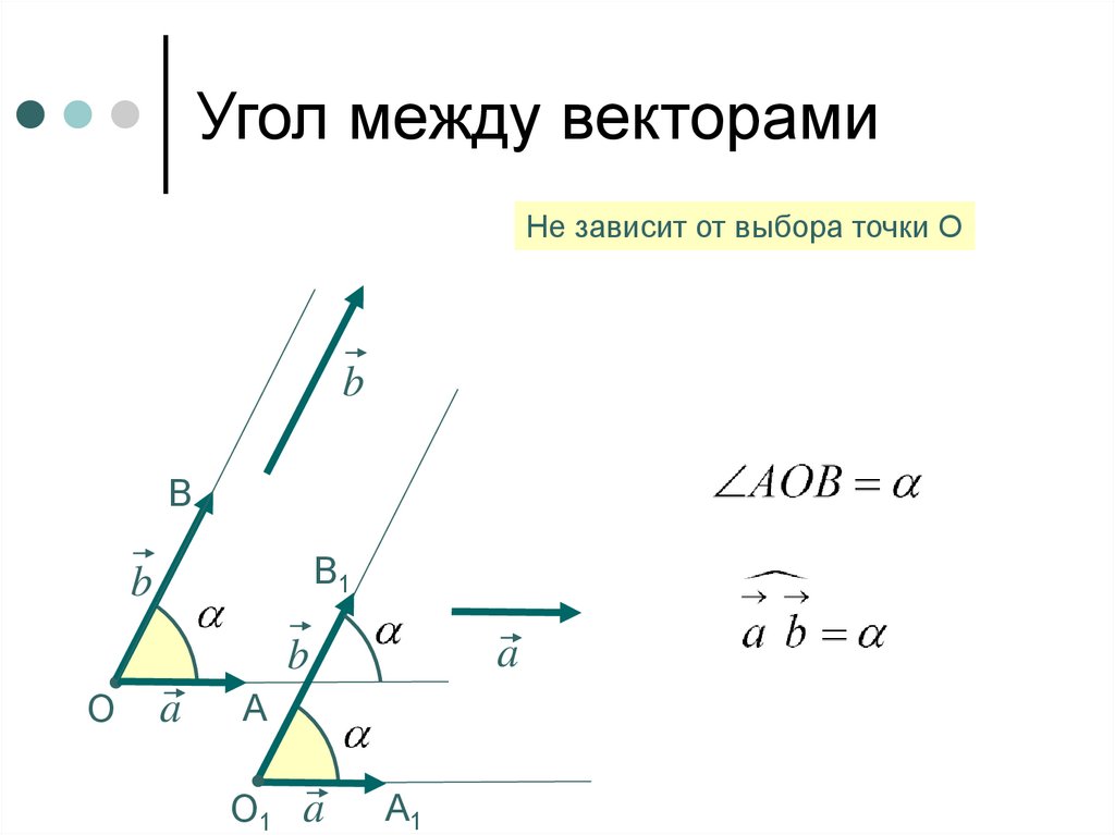 Угол между векторами