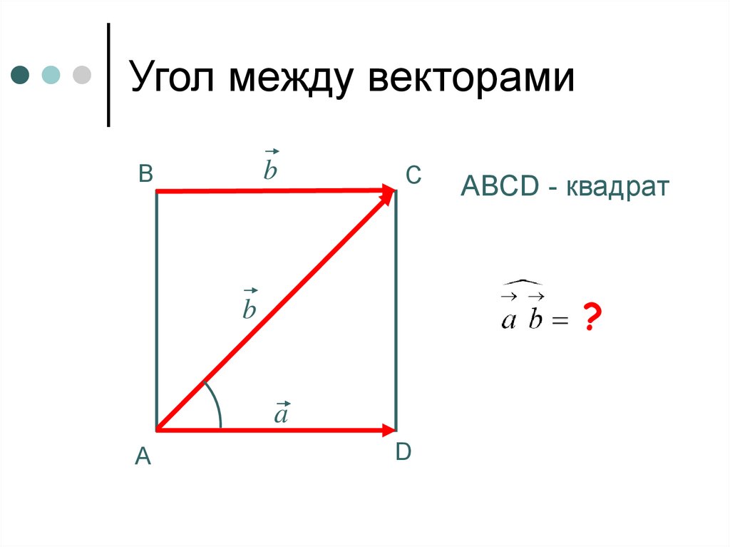 Угол между векторами