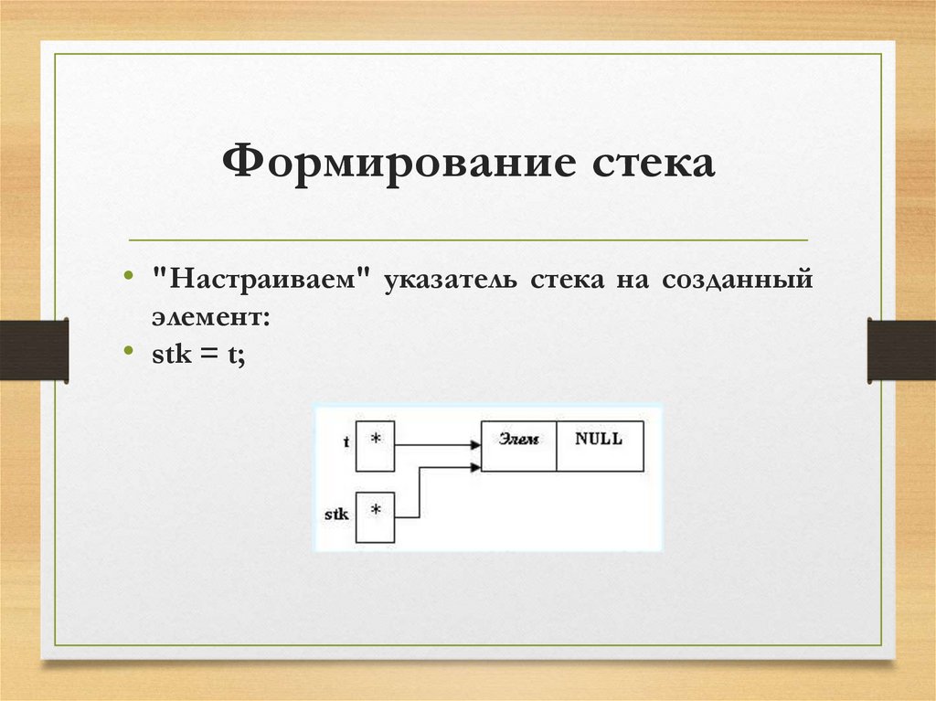 Формирование стека